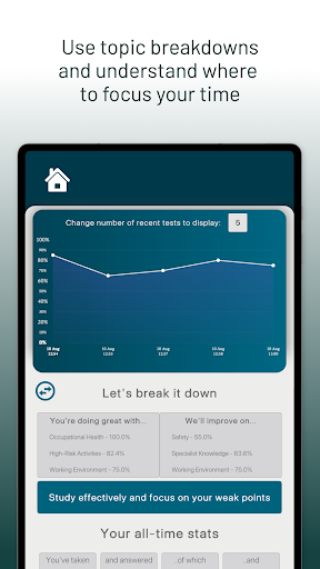 CSCS Green Card 2025 - CITB Op