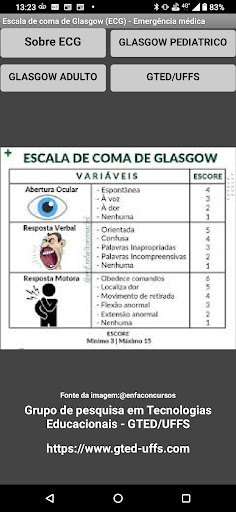 Android application Escala de Coma de Glasgow -ECG screenshort