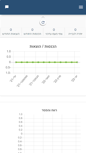 אלירן קורן ושות רואה חשבון Screen 3