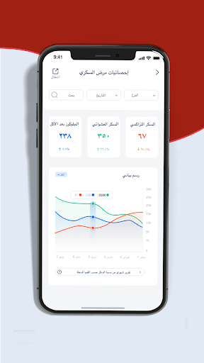 Android application سكري screenshort