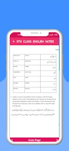 FBISE 9th class English Notes