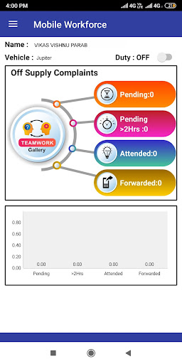 Mobile Workforce Screen 2