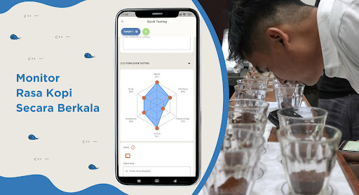 Roda Rasa Kopi Indonesia