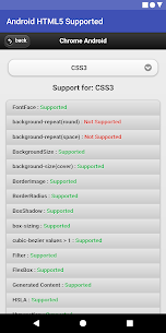 HTML5 Supported for Android -Check browser support Apk 5