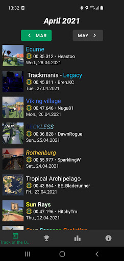 Android application Cup of the Day Leaderboard | U screenshort