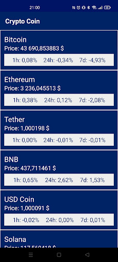 Android application Crypto Coin screenshort