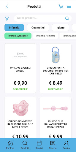 Farmacia De Pasquale Cardito