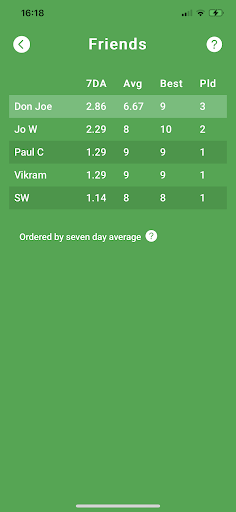 Screenshot of QuizSwipe Football