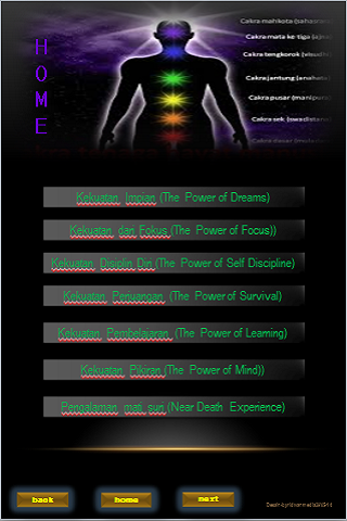 Kekuatan Diri Manusia