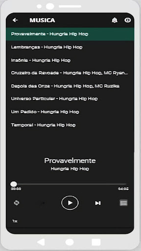 Hungaria Hip Hop Musica