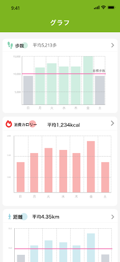 いなべげんき応援あぷり　いなべる Screen 3