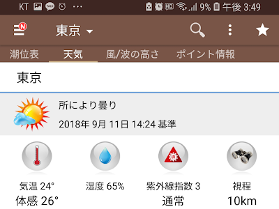 √画像をダウンロード 三�� 潮見 表 444331-三浦 潮見表
