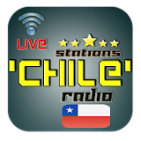 Chile FM Radio Stations icon