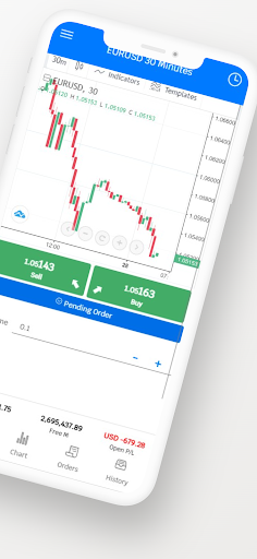 Ocean Capital FX Screen 2