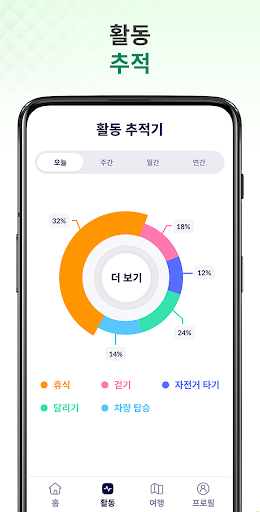 만보기 앱: 걸음 수 측정기, 칼로리 측정기 screenshot 3
