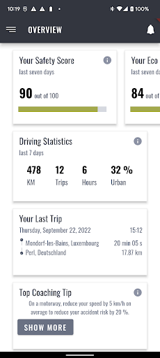 Android application Move screenshort