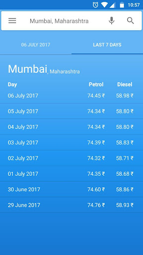 Daily Petrol/Diesel Price Screen 3