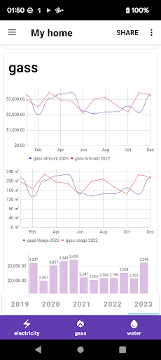 Utilities cost note Screen 3