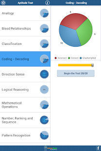 Скачать игру Aptitude Test ADF YOU Session для Android бесплатно