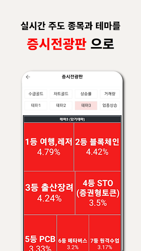 Android application 스핀(SPIN) - 트레이딩스핀 Trading-Spin screenshort