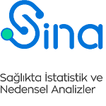 Cover Image of Baixar SİNA (Sağlıkta İstatistik ve N  APK