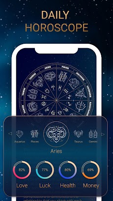 Horoscope 2019 and Palmistryのおすすめ画像1