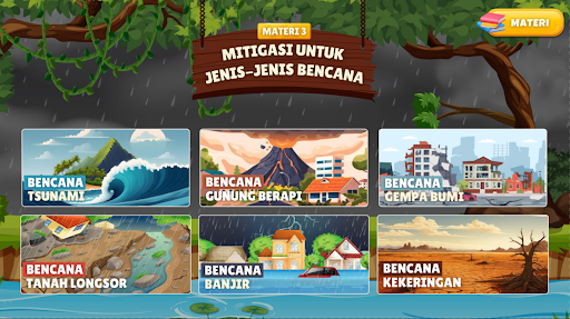 Mitigasi  Adaptasi Bencana