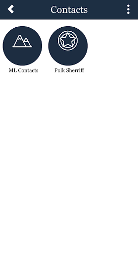 Android application ML_EMRGCY screenshort
