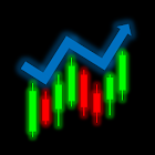 GlowChart: Stock Trading Simulator Game 1.8.20