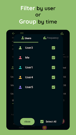 Chatmetry: Chat Statistics Screen 3