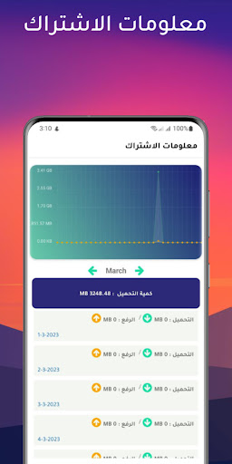 Iraq Network FTTH Screen 3