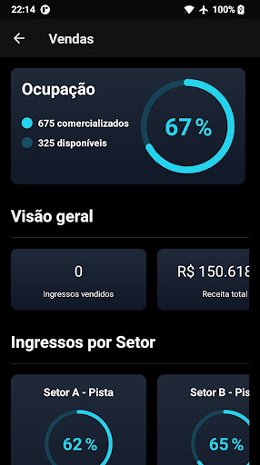 Novaoito Tickets - Produtor Screen 2