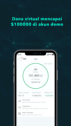 Hasilkan Uang - Bitcoin& Forex Screen 3