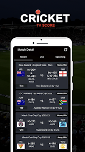 Live Cricket Match Live Score