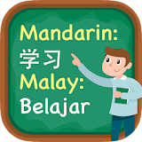Belajar Bahasa Cina (Mandarin) icon