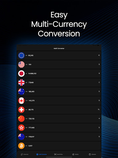 Currency Converter: Offline screenshot 7