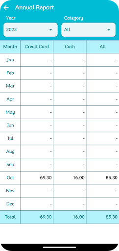 Spendings - Expense Management 7