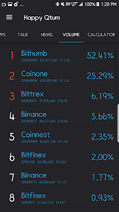 Happy Qtum (Qtum wallet transaction notifier)(圖6)-速報App