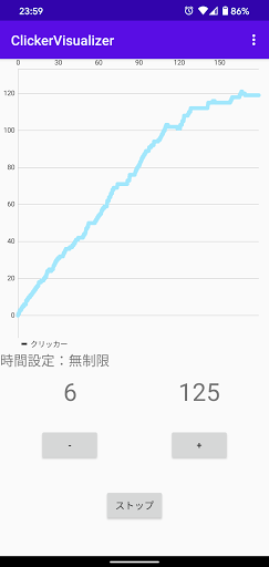 Android application ClickerVisualizer (Trial) screenshort
