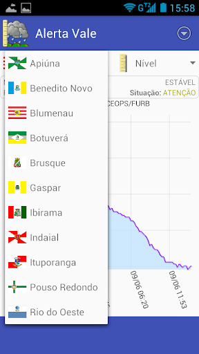 Alerta Vale do Itajaí Screen 2
