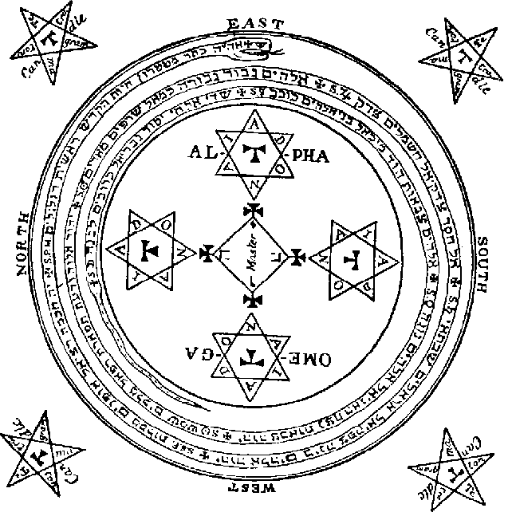 72 Names of God Shemhamphoras