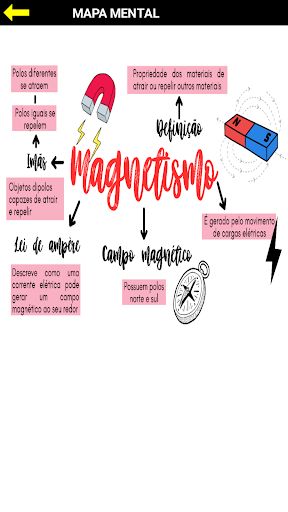 Magnetismo Screen 3