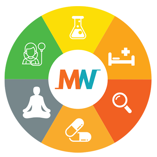 MediWheel logo