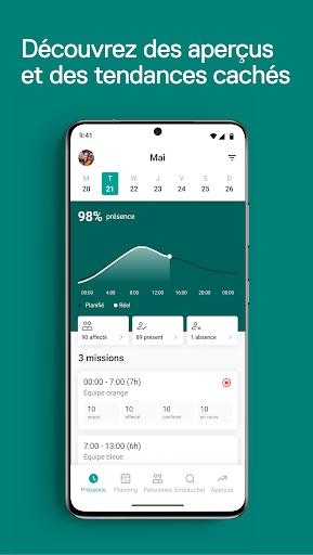 Aperçu de l'application