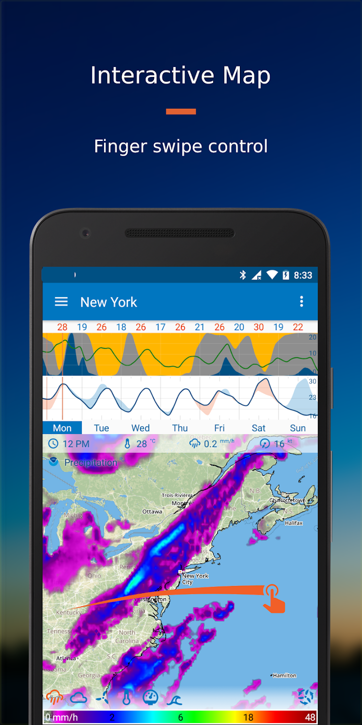 Flowx: Weather Map Forecast MOD