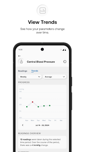 CONNEQT Health Screenshot 2 - AppWisp.com