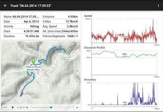 Spain Topo Maps Apps On Google Play