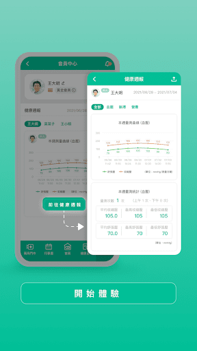 Android application 綠杏健康力 screenshort