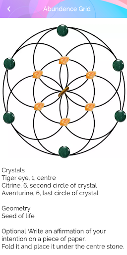 Crystal Gemstone Guide 7