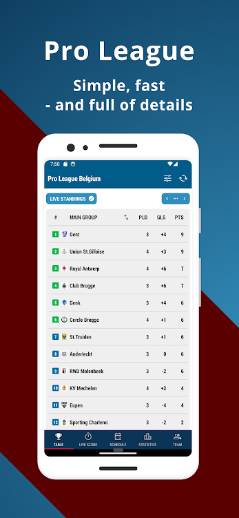 Pro League Belgium - 3.420.0 - (Android)